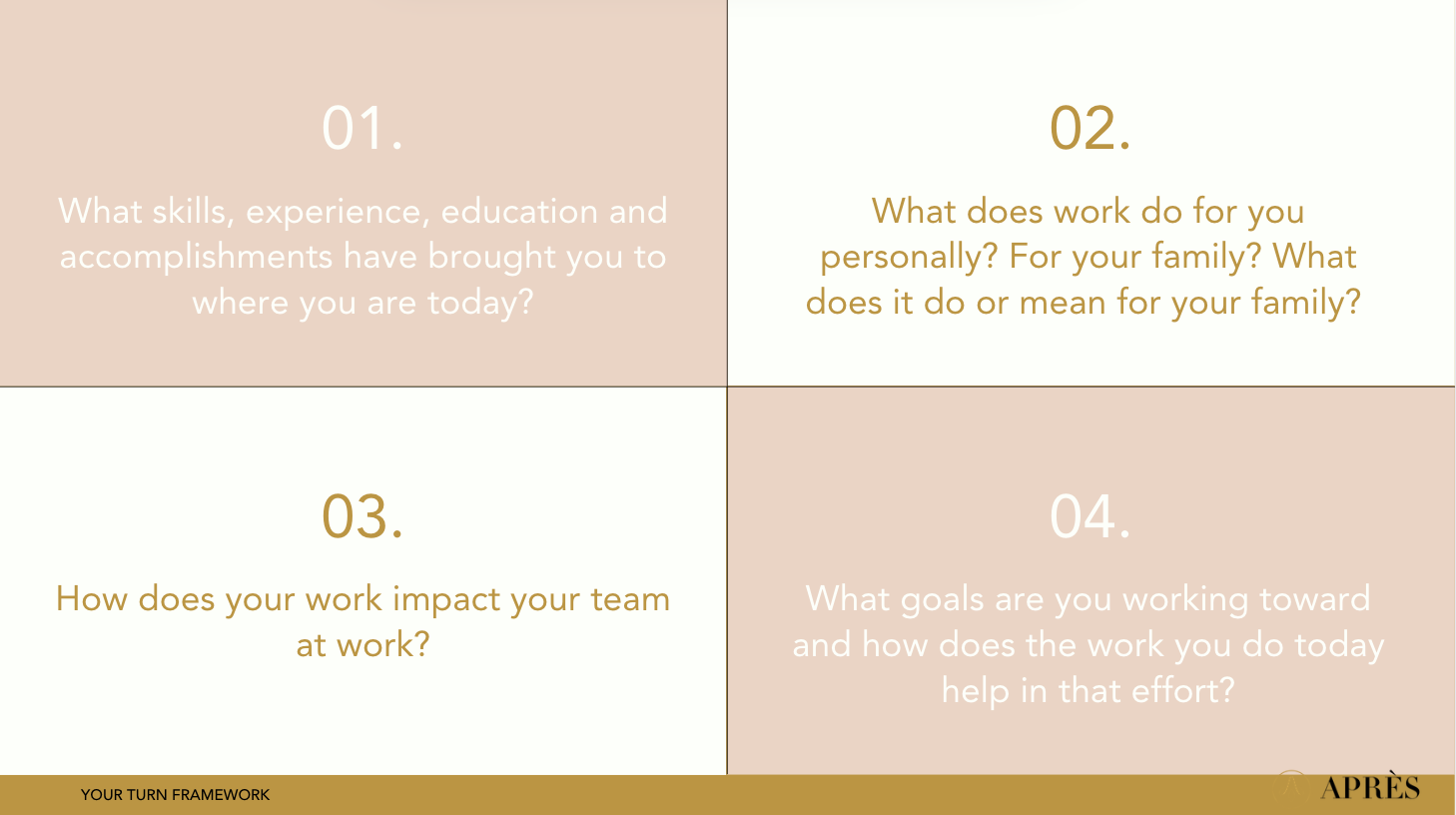 The Your Turn Framework for navigating the messy middle and worklife balance